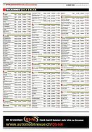 Seite 34 von AR Nr. 31 / 2006