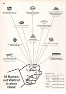 AR-Katalog 1964 Seite 34