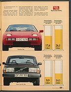 Seite 45 von auto motor und sport Nr. 3 / 1981