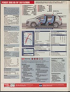 Seite 44 von Übersicht: auto motor und sport / Nr. 14 / 2009 - Titelseite