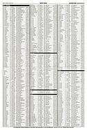 Page 42 of AR Nr. 31 / 2001
