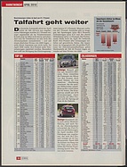 Seite 14 von auto motor und sport Nr. 12 / 2010