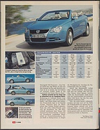 Seite 36 von Übersicht: auto motor und sport / Nr. 11 / 2006 - Titelseite