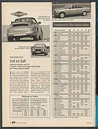 Seite 126 von Übersicht: auto motor und sport / Nr. 10 / 1994 - Titelseite