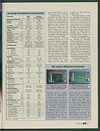 Seite 47 von Übersicht: auto motor und sport / Nr. 20 / 2000 - Titelseite