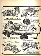 Seite 2 von Übersicht: Powerslide Nr. 9 / 1971 Titelseite