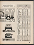 Seite 51 von Übersicht: auto motor und sport / Nr. 4 / 1991 - Titelseite