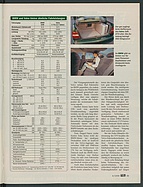 Seite 39 von Übersicht: auto motor und sport / Nr. 4 / 1999 - Titelseite