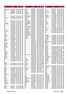 Seite 81 von SwissClassics Nr. 5 / 2019