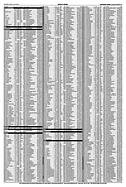 Seite 78 von AR Nr. 23 / 2000