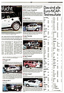 Seite 17 von AR Nr. 27 / 2002