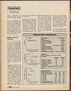 Seite 36 von auto motor und sport Nr. 15 / 1977