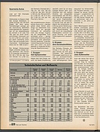 Seite 36 von auto motor und sport Nr. 16 / 1979