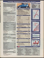 Seite 37 von Übersicht: auto motor und sport / Nr. 16 / 2006 - Titelseite