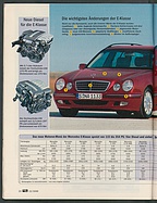 Seite 20 von Übersicht: auto motor und sport / Nr. 12 / 1999 - Titelseite