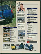 Seite 5 von Übersicht: auto motor und sport / Nr. 20 / 2000 - Titelseite