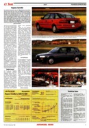 Testbericht: AR-Zeitung Nr. 46 / 1987 vom 12.Nov.1987 - Seite 21