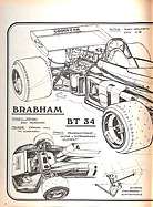 Seite 2 von Übersicht: Powerslide Nr. 6 / 1971 Titelseite