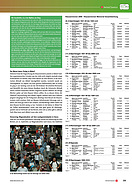 Page 29 of SwissClassics Nr. 4 / 2006