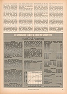 Seite 33 von auto motor und sport Nr. 17 / 1970