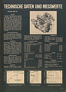 Seite 27 von Übersicht: auto motor und sport / Nr. 21 / 1966 - Titelseite