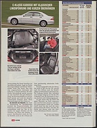 Seite 30 von Übersicht: auto motor und sport / Nr. 10 / 2006 - Titelseite