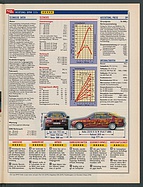 Seite 23 von Übersicht: auto motor und sport / Nr. 16 / 1996 - Titelseite