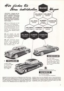 AR-Katalog 1954 Seite 7