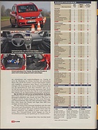 Seite 50 von Übersicht: auto motor und sport / Nr. 25 / 2006 - Titelseite
