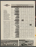 Seite 128 von Übersicht: auto motor und sport / Nr. 10 / 1994 - Titelseite