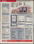 Seite 28 von Übersicht: auto motor und sport / Nr. 10 / 2009 - Titelseite