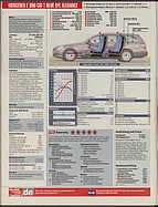 Seite 242 von auto motor und sport Nr. 23 / 2009