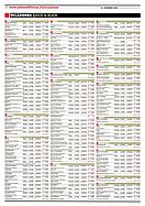 Seite 36 von AR Nr. 47 / 2006