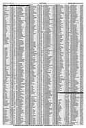 Seite 66 von AR Nr. 7 / 2000
