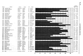 Seite 573 von AR Nr. 35 / 1910 vom 05.11