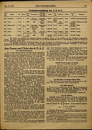 Seite 243 von ADAC Motorfahrer Nr. 19 / 1922 vom 11.05