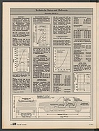 Seite 70 von Übersicht: auto motor und sport / Nr. 5 / 1982 - Titelseite