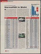 Seite 16 von auto motor und sport Nr. 25 / 2010