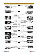 Seite 21 von SwissClassics Nr. 3 / 2020