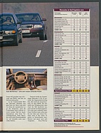 Seite 49 von Übersicht: auto motor und sport / Nr. 26 / 1998 - Titelseite