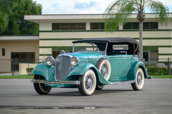 Lincoln Model KB