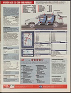 Seite 33 von auto motor und sport Nr. 9 / 2010