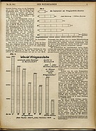 Seite 3 von ADAC Motorfahrer Nr. 23 / 1917 vom 09.06