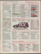 Seite 33 von auto motor und sport Nr. 16 / 2012