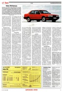 Testbericht: AR-Zeitung Nr. 21 / 1987 vom 21.Mai.1987 - Seite 21