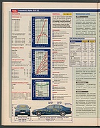 Seite 52 von Übersicht: auto motor und sport / Nr. 23 / 1997 - Titelseite