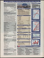 Seite 24 von Übersicht: auto motor und sport / Nr. 5 / 2006 - Titelseite