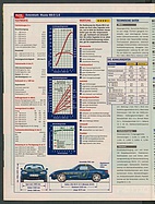 Seite 40 von Übersicht: auto motor und sport / Nr. 11 / 1998 - Titelseite