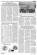 Seite 15 von AR Nr. 29 / 1986 vom 17.07