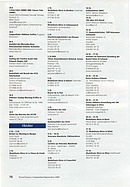 Seite 74 von SwissClassics Nr. 3 / 2004